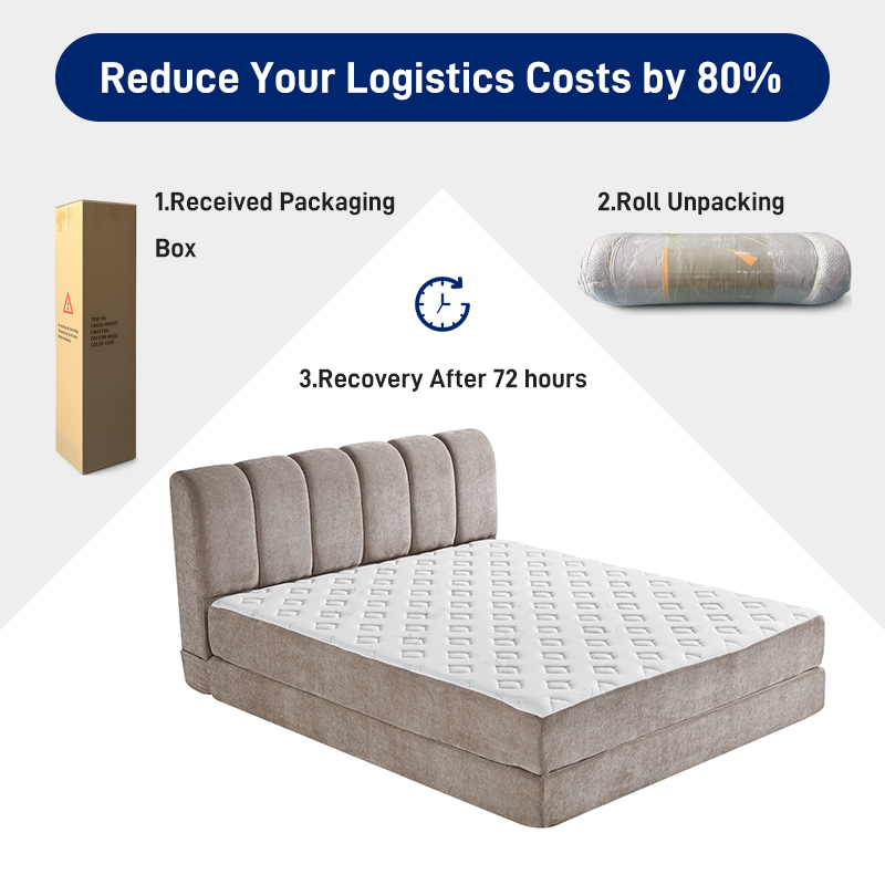 B305 Modern Vacuum Compression Bed Packaged with 35D Sponge Roll Material for Bedroom Furniture, with Fabric Cushion
