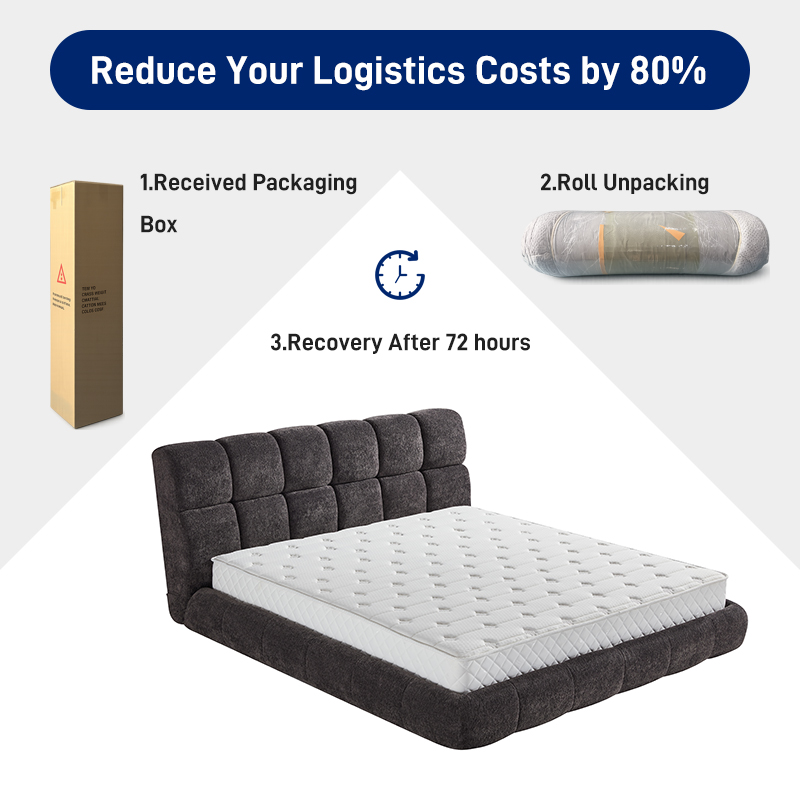 B307 Modern Minimalist Square Block Tufted Soft Bed High-end Fabric Upholstered Bed Frame Comfortable Master Bedroom Furniture