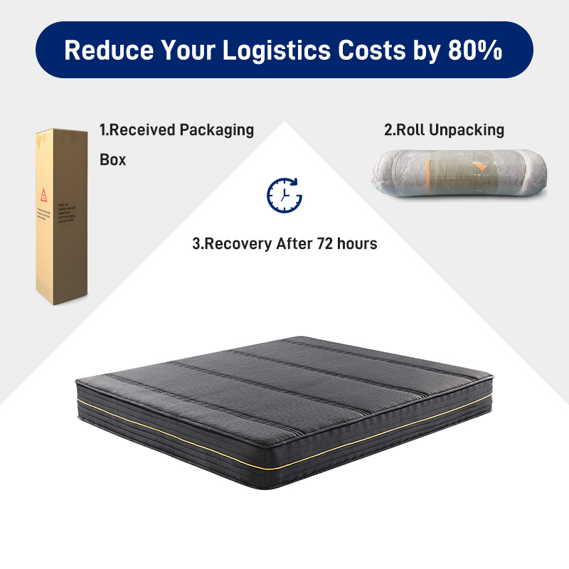 G006 Vacuum Compressed 25cm Pocket Spring Mattress Cotton Cover Dark Ribbed with Gold Trim for Home Hotel Apartment